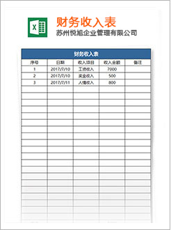 和顺代理记账